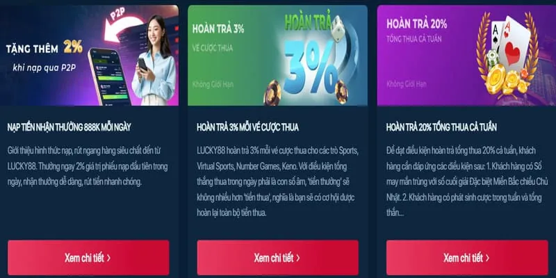 Hoàn Trả Thể Thao & Casino FB68
